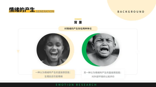 抑郁症情绪研究教育教学PPT模板