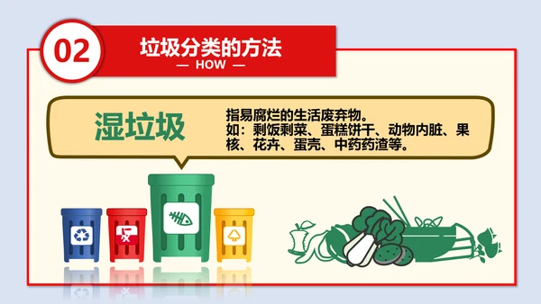 垃圾分类科普垃圾筒PPT模板