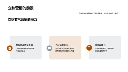 立秋节气营销解析