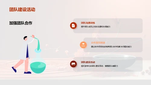 餐饮企业的文化塑造