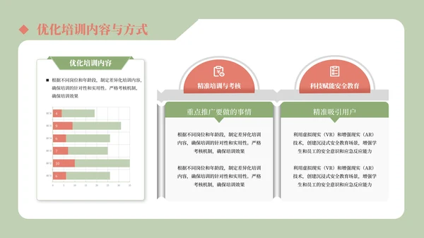 红绿色国风插画儿童安全教育通用模板