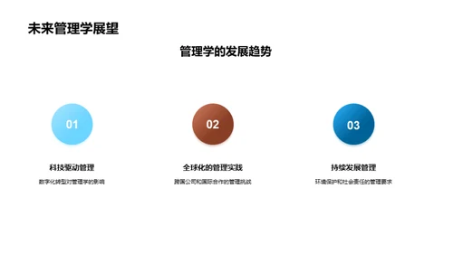 探索管理学之旅