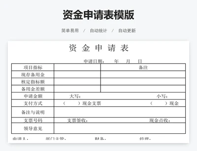资金申请表模版