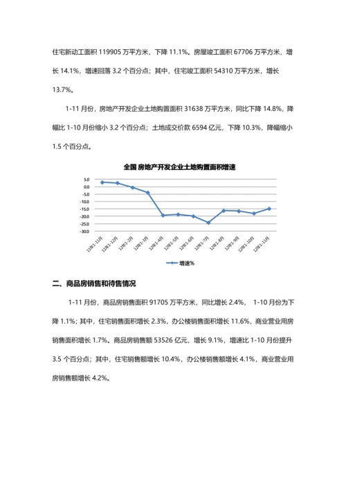 天津房地产市场研究报告.docx