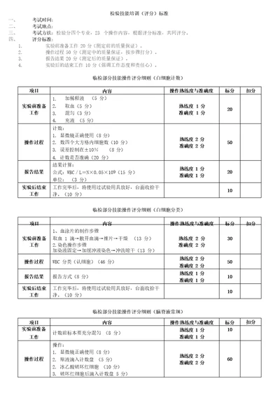 检验技能考核与评分细则