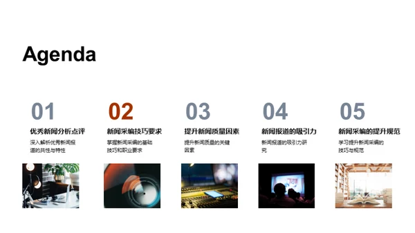 新闻采编艺术