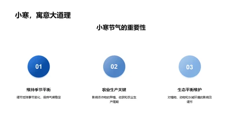 小寒节气的全面解析