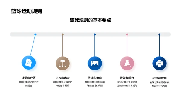 运动技巧与身体塑造