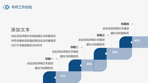 潘通蓝2021商务工作总结工作计划述职报告通用动态PPT模板
