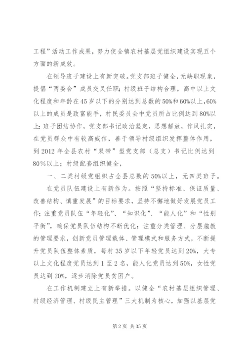 开展“强基固本、强村富民”行动的实施方案.docx