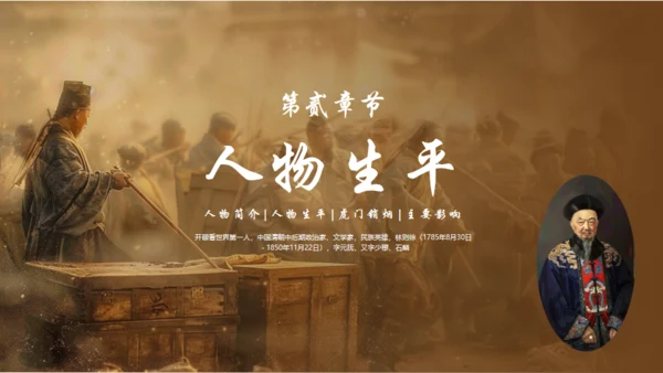 民族英雄禁毒先驱林则徐介绍通用PPT模板