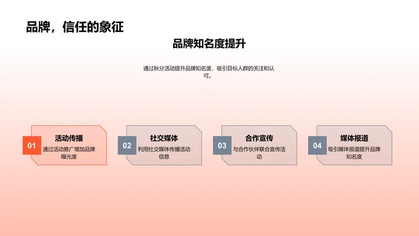 秋分活动合作策略PPT模板