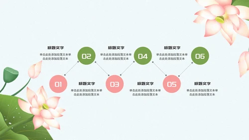 蓝色清新花卉荷叶植物浅色底答辩PPT模板