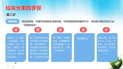 卡通垃圾分类宣传教育生活垃圾分类科普课件PPT模版