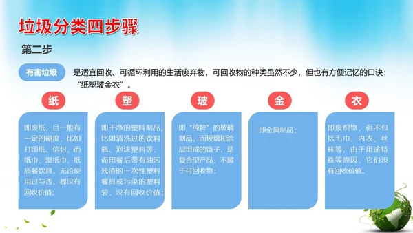卡通垃圾分类宣传教育生活垃圾分类科普课件PPT模版