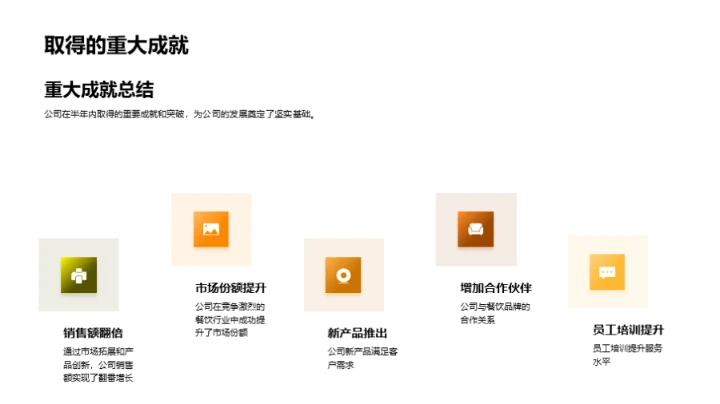 餐饮业务半年回顾