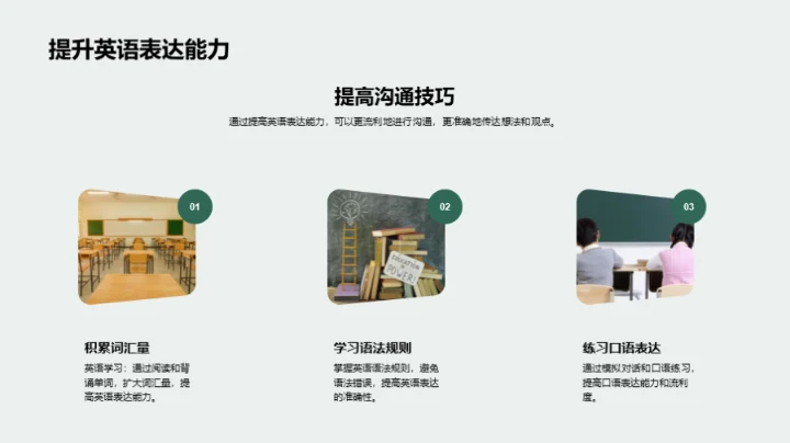 硕士生英语秘笈