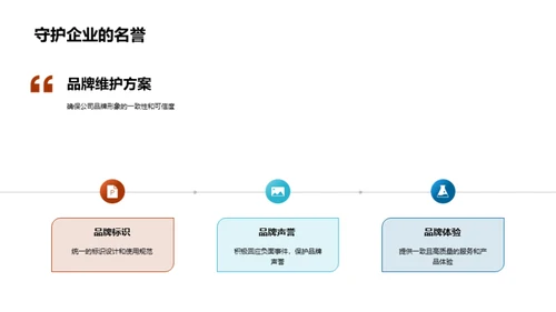 驭风破浪：年度经营盘点