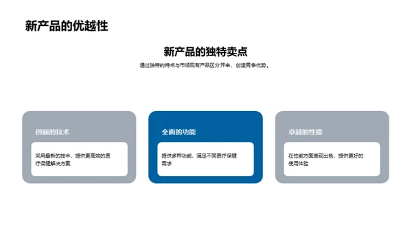 新品全方位营销策略