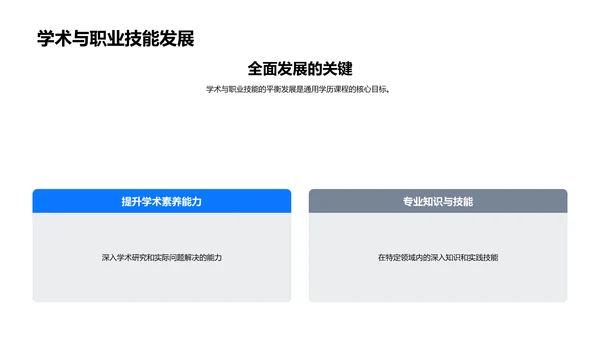 毕业答辩报告PPT模板