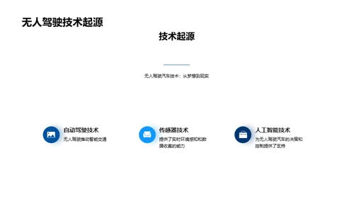 未来交通：无人驾驶汽车的革命
