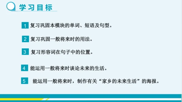 Module 4 Unit 3 教学课件-外语教研版中学英语七年级下