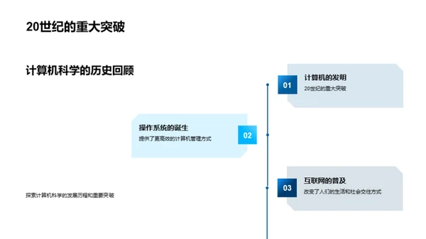 计算机科学发展探索