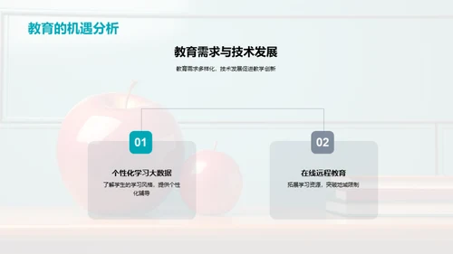 教师新时代素养