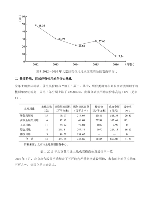 北京土地市场回顾及展望.docx