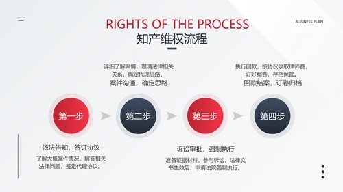 红色简约公关策划律所公司介绍PPT套装