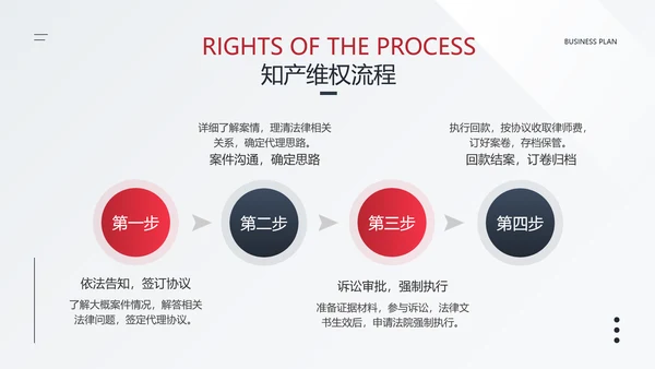 红色简约公关策划律所公司介绍PPT套装
