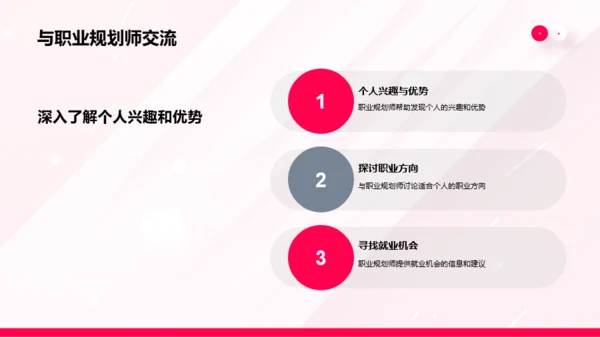 粉色简约风大学生职业生涯规划书