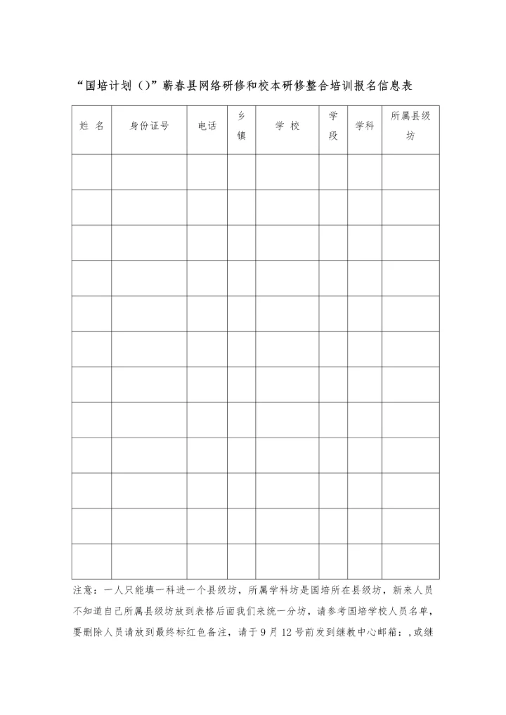 田围小学网络研修与校本研修整合培训实施专业方案.docx