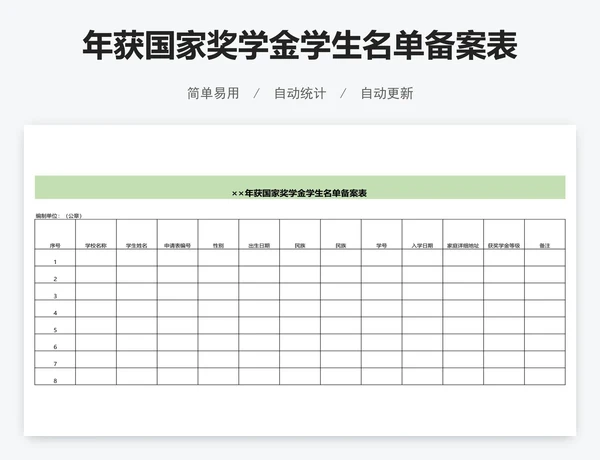 年获国家奖学金学生名单备案表