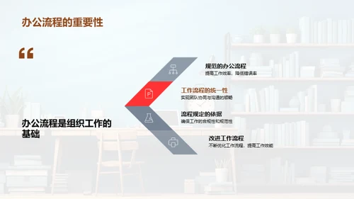 掌握办公技巧 助力职场赢未来