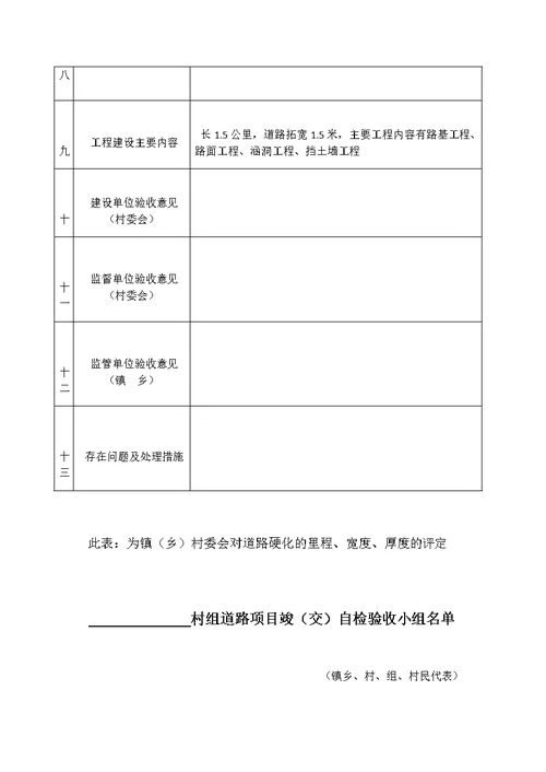 通组公路工程竣工验收阶段资料