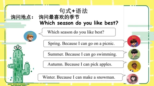 五年级下册Unit 2 My favourite season知识点复习课件