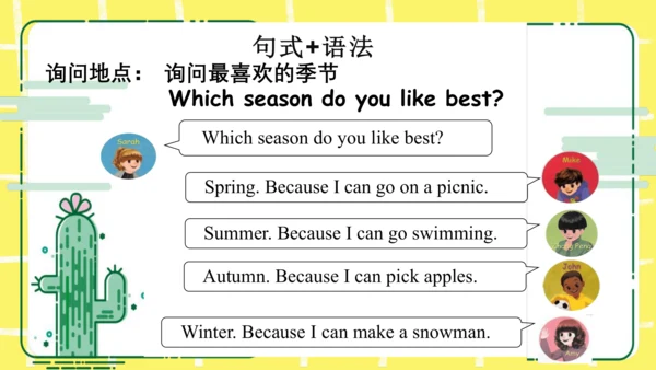 五年级下册Unit 2 My favourite season知识点复习课件