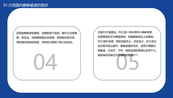 医学院临床护理静脉输液安全问题PPT模板