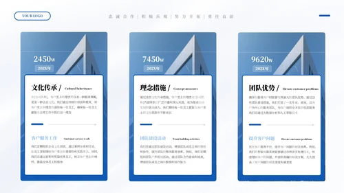 蓝色高端商务企业文化宣传通用PPT模板