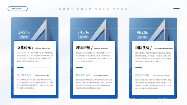 蓝色高端商务企业文化宣传通用PPT模板