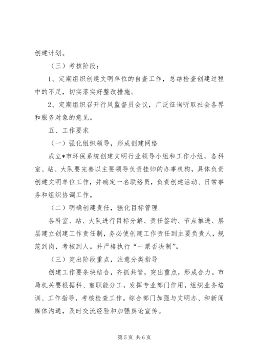 市环保局创文明单位工作计划.docx