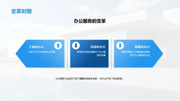 办公服务变革与创新