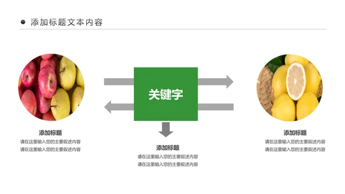 有机水果蔬菜食品安全营养新鲜果蔬ppt