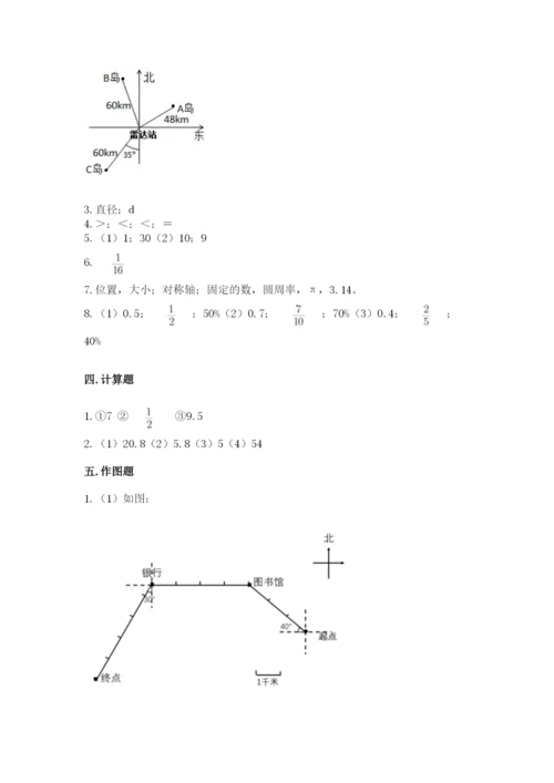 人教版六年级上册数学期末测试卷含答案（综合题）.docx