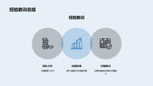 智慧园区：管理与创新