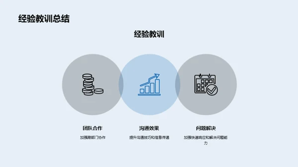 智慧园区：管理与创新