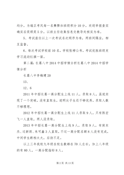 长葛八中周考方案.docx