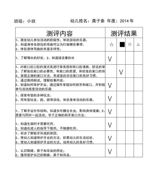 中心幼儿园健康教育考核评价表