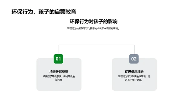 环保行动与绿色生活